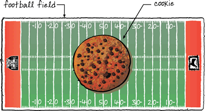 Large chocolate chip cookie on a graphic football field 